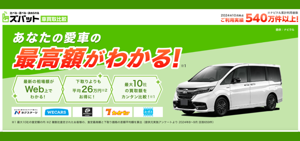 ズバット車買取比較（ナビクル）の評判と特徴