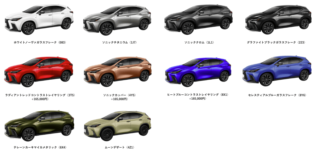ボディカラー別リセールバリュー