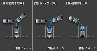 Lexus Teammate Advanced Park