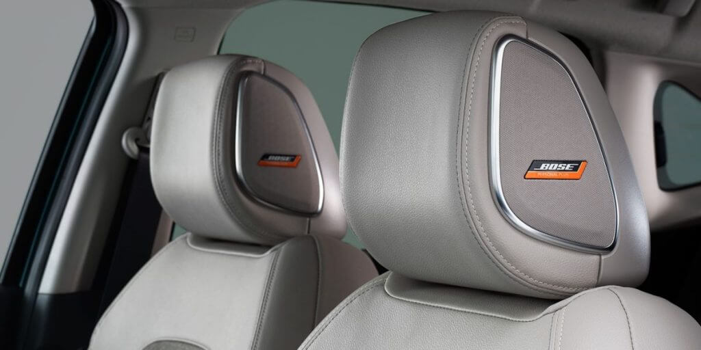 どのオプションが評価されるのか？