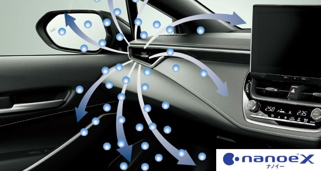 年間3万円の節約も！自動車保険料を下げる方法