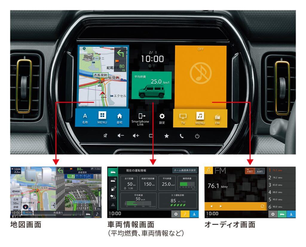 オプションは回収できる？ハスラーの装備とリセールの現実