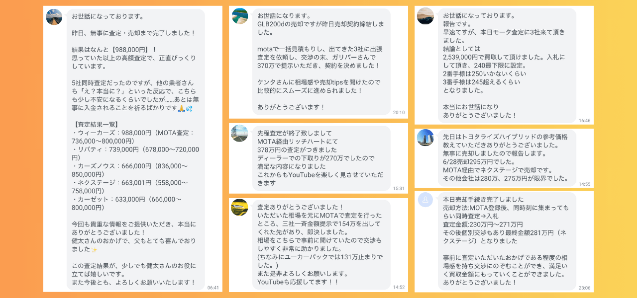 MOTA車買取で売却した108名の読者データ集計結果｜平均+50.3万円