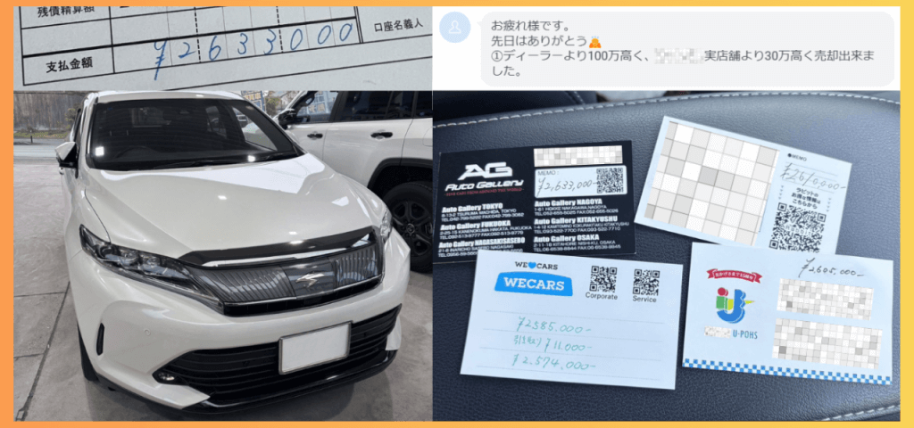 MOTA車買取で60系ハリアーがディーラーより100万円高く売れた事例